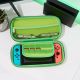 Official Ghostbusters Slimer Case for Nintendo Switch OLED